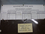 Wave Meter Type w1191